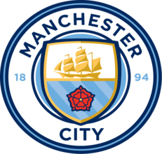 Man_City_Soccer_resized